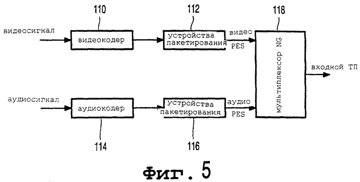 Способ сохранения сжатых цифровых аудио- и видеосигналов (патент 2287907)