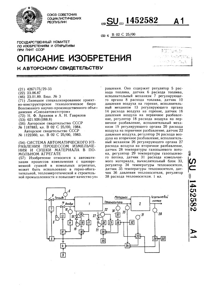 Система автоматического управления процессом измельчения и сушки материала в помольном агрегате (патент 1452582)