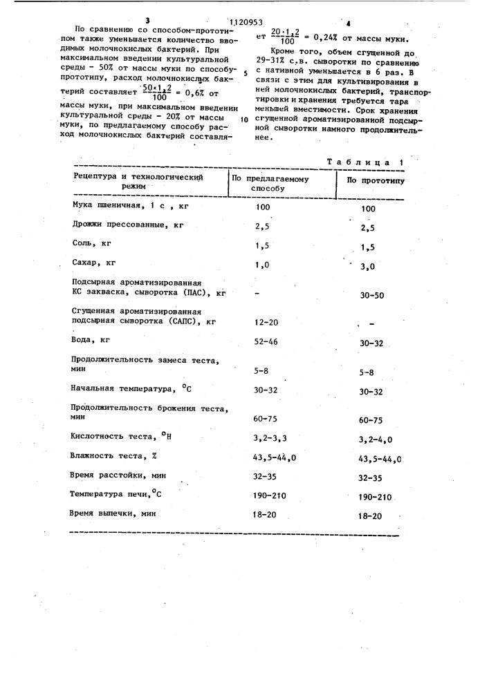 Способ производства хлебобулочных изделий (патент 1120953)