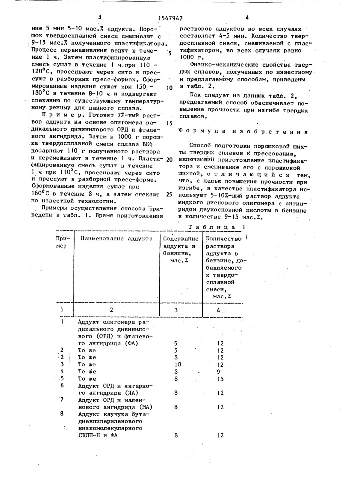 Способ подготовки порошковой шихты твердых сплавов к прессованию (патент 1547947)