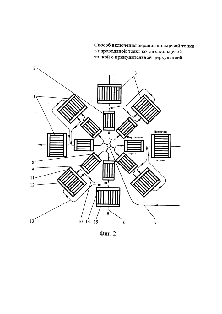 Способ включения экранов кольцевой топки в пароводяной тракт котлов с кольцевой топкой с принудительной циркуляцией (патент 2618982)