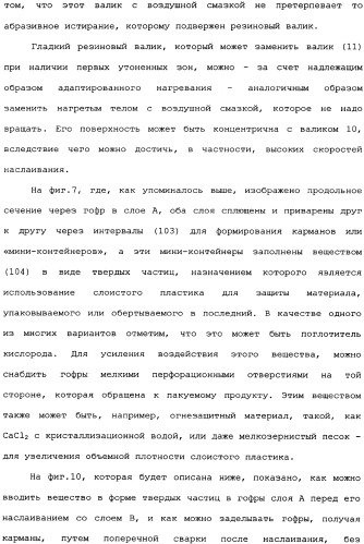 Слоистые пластики из пленок, имеющие повышенную изгибную прочность во всех направлениях, и способы и установки для их производства (патент 2336172)