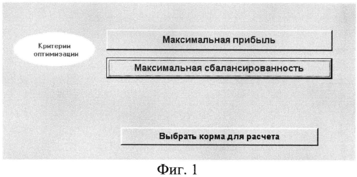 Устройство составления по различным критериям оптимизации экономически наилучшего кормового рациона и приготовления экономически наилучшей кормовой смеси при программируемом росте животных и птицы и при наличии информации о потреблении ими кормосмеси с учетом функций потерь их продуктивности (патент 2553386)