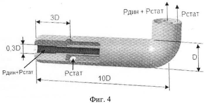 Устройство для измерения давления и температуры в потоке газа и/или жидкости и стенд для испытания и измерения характеристик работы газотурбинного двигателя (патент 2567470)