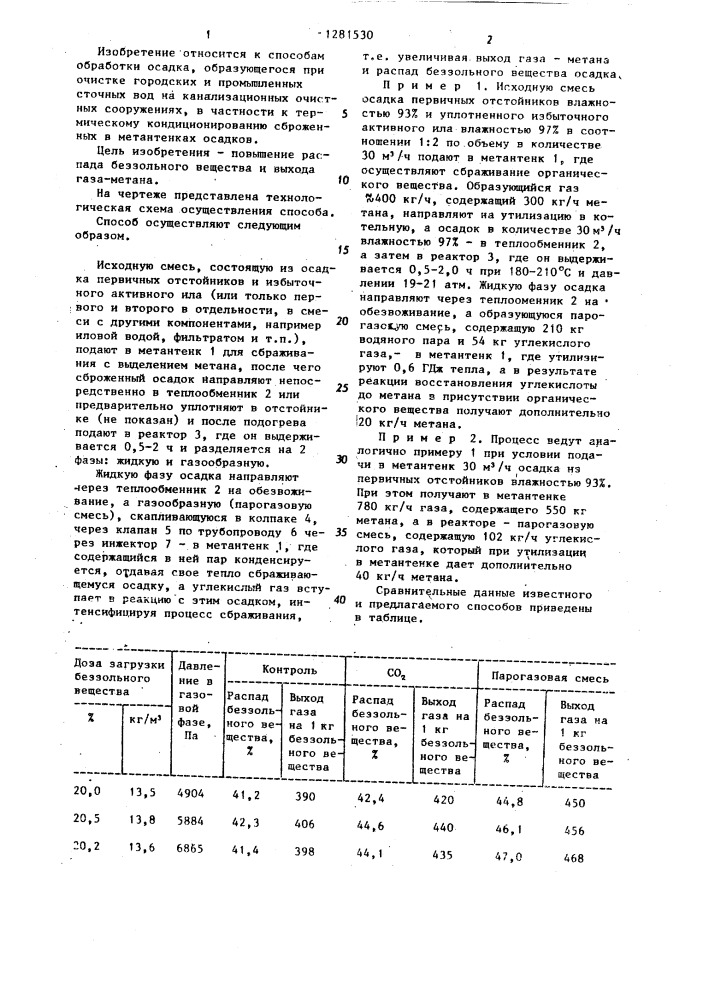 Способ термического кондиционирования осадка сточных вод (патент 1281530)