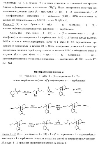 Ингибиторы аспартат-протеазы (патент 2424231)