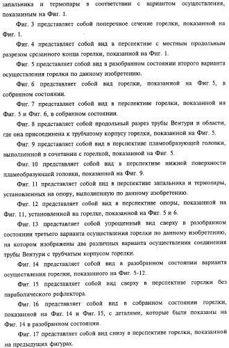 Горелка печи, духовки или гриля, а также способ изготовления упомянутой горелки (патент 2319071)