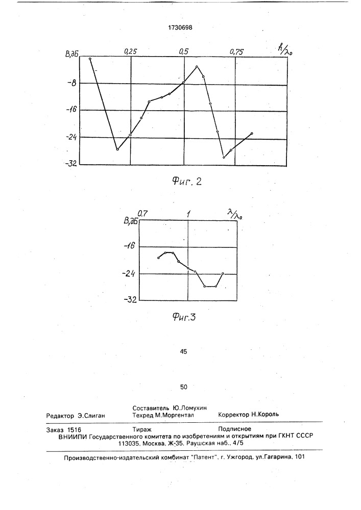 Штыревая развязывающая структура (патент 1730698)