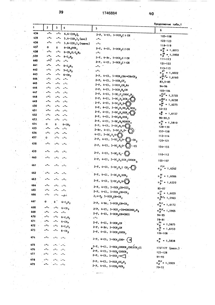 Способ получения производных тиадиазола (патент 1746884)