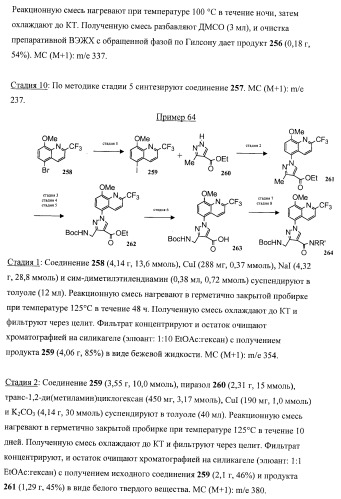 Замещенные 2-хинолилоксазолы, пригодные в качестве ингибиторов фдэ4 (патент 2417993)