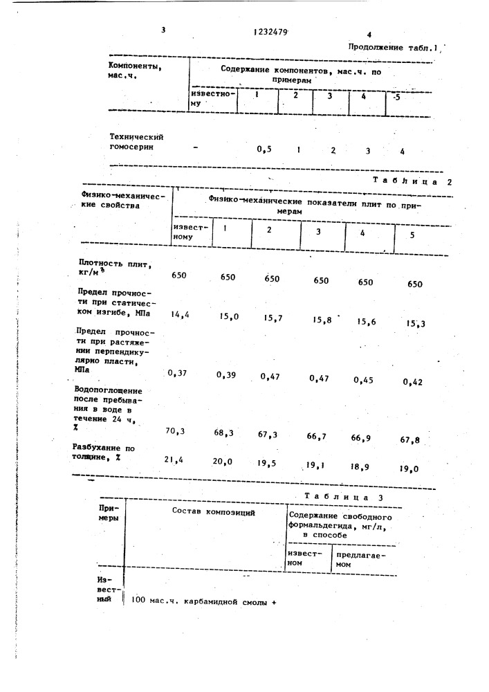 Способ изготовления древесностружечных плит (патент 1232479)