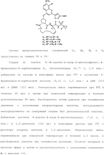 Макроциклические ингибиторы серинпротеазы (патент 2490272)