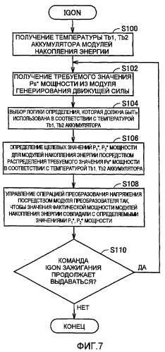 Система электропитания, транспортное средство, использующее систему электропитания, и способ управления системой электропитания (патент 2397592)