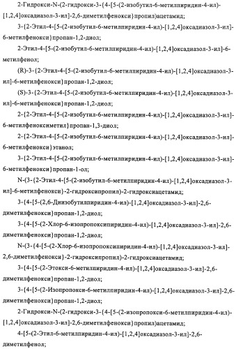 Производные пиридин-4-ила в качестве иммуномодулирующих агентов (патент 2447071)