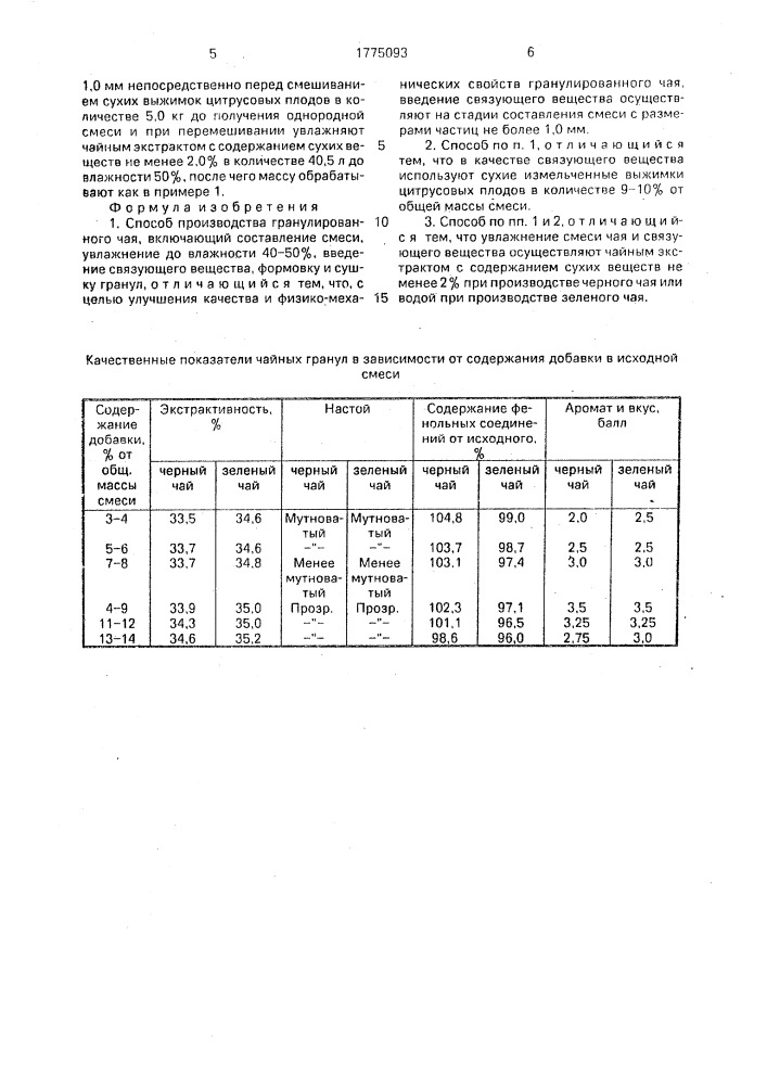 Способ производства гранулированного чая (патент 1775093)