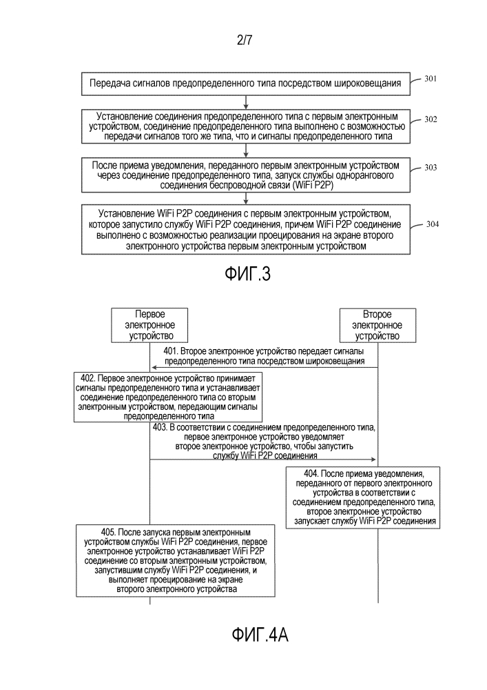 Способ, устройство и система для проецирования на экране (патент 2643478)