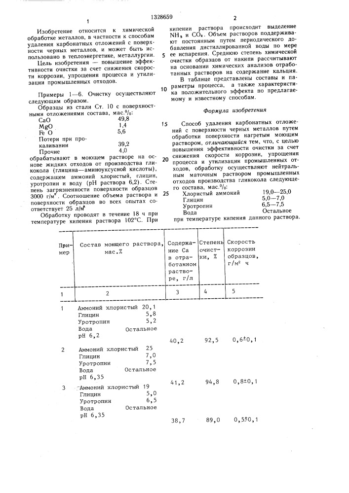 Способ удаления карбонатных отложений с поверхности черных металлов (патент 1328659)