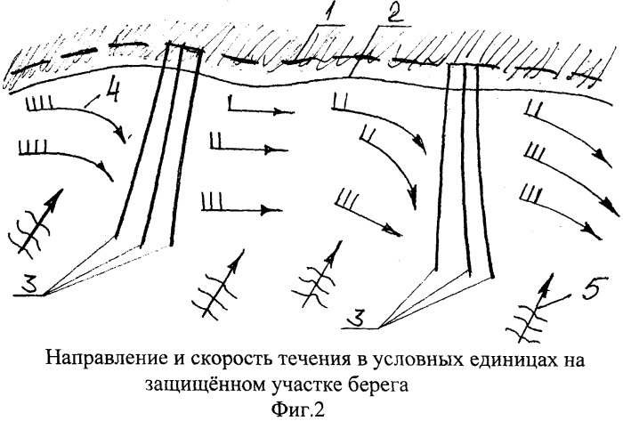 Способ и устройство для предотвращения размыва береговой кромки (патент 2507340)