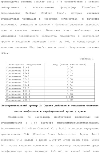 Аминосоединение и его фармацевтическое применение (патент 2453532)