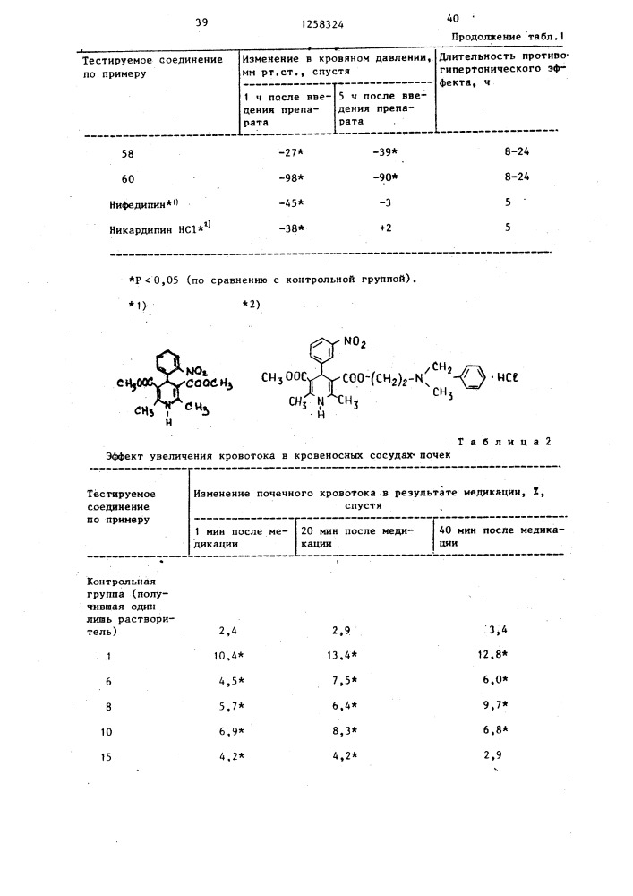 Способ получения производных дигидропиридина (его варианты) (патент 1258324)