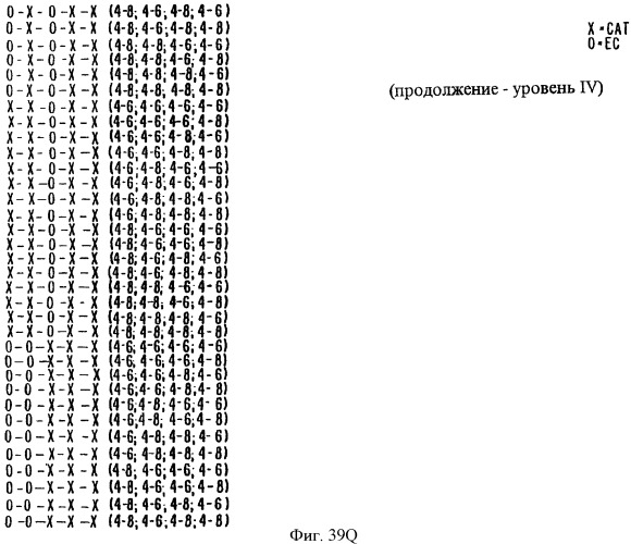 Соединение экстракта какао и способы их получения и применения (патент 2394562)