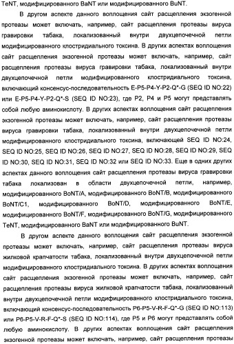 Способы лечения мочеполовых-неврологических расстройств с использованием модифицированных клостридиальных токсинов (патент 2491086)