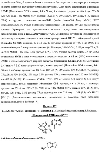 Конденсированные гетероциклические сукцинимидные соединения и их аналоги как модуляторы функций рецептора гормонов ядра (патент 2330038)