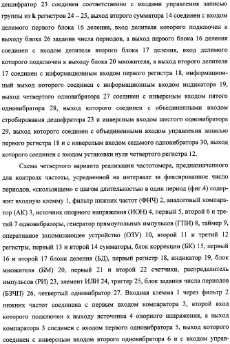 Частотомер промышленного напряжения ермакова-федорова (варианты) (патент 2362175)