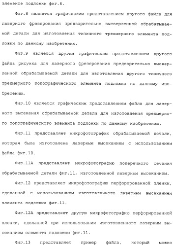 Способ изготовления перфорированной трехмерной пленки (патент 2314203)