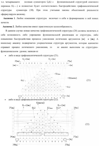 Функциональная структура умножителя, в котором входные аргументы имеют формат двоичной системы счисления f(2n), а выходные аргументы сформированы в формате позиционно-знаковой системы счисления f(+/-) (патент 2373563)