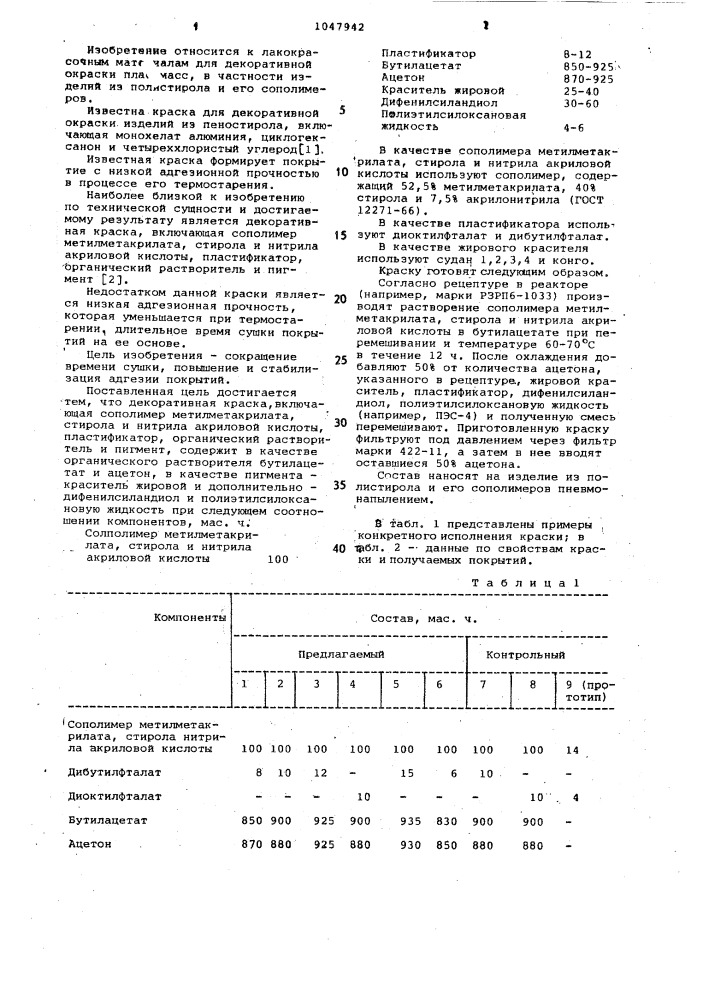 Декоративная краска (патент 1047942)