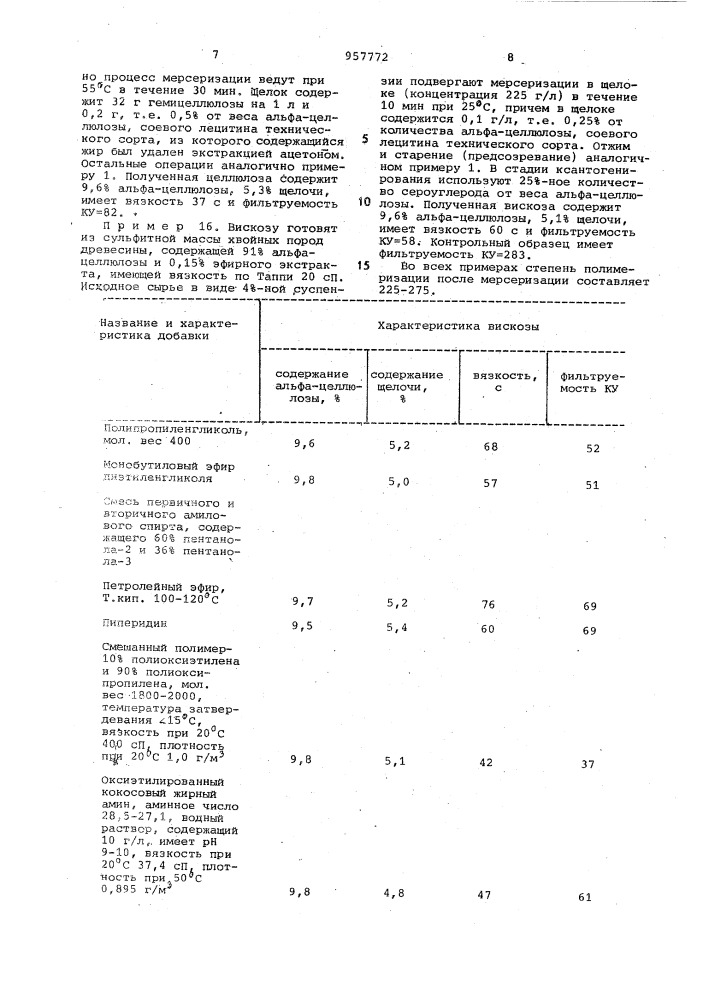 Способ получения вискозы (патент 957772)