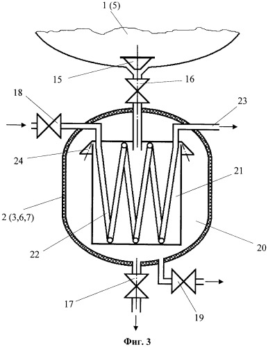 Безнасосный криогенный жидкостный ракетный двигатель (варианты) (патент 2492342)