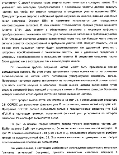 Система радиосвязи на основе приемопередатчиков с поддержкой совместного использования спектра (патент 2316910)