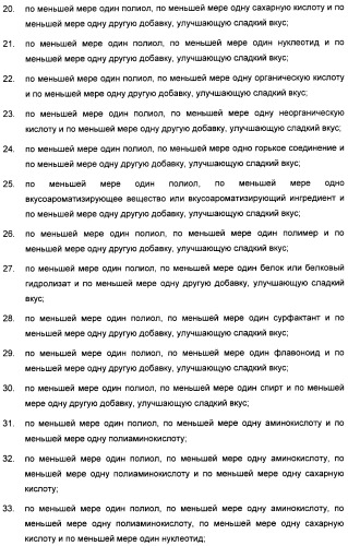 Композиция интенсивного подсластителя с пробиотиками/пребиотиками и подслащенные ею композиции (патент 2428051)