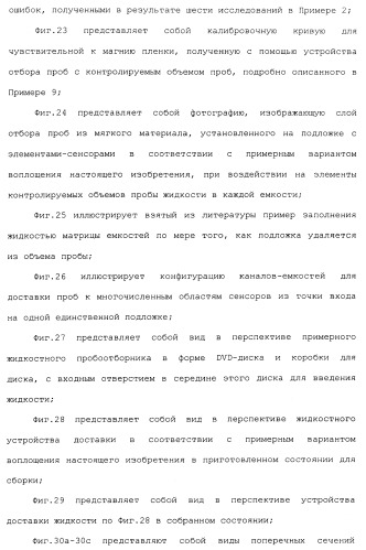 Способ и система для одновременного измерения множества биологических или химических аналитов в жидкости (патент 2417365)