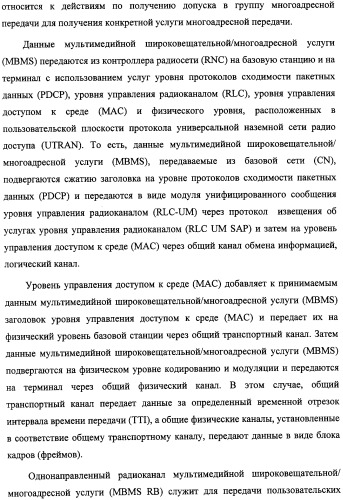 Способ передачи управляющего сигнала для данных мультимедийных широковещательных/многоадресных услуг (mbms) в системе беспроводной подвижной связи (патент 2307467)