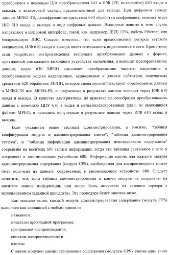 Устройство обработки информации, носитель записи информации, способ обработки информации и компьютерная программа (патент 2376628)