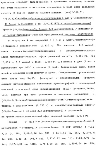 Аналоги тетрагидрохинолина в качестве мускариновых агонистов (патент 2434865)