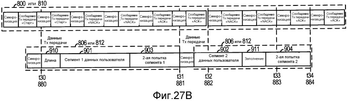 Система и способ внутриполосного модема для передачи данных в цифровых сетях беспроводной связи (патент 2474062)