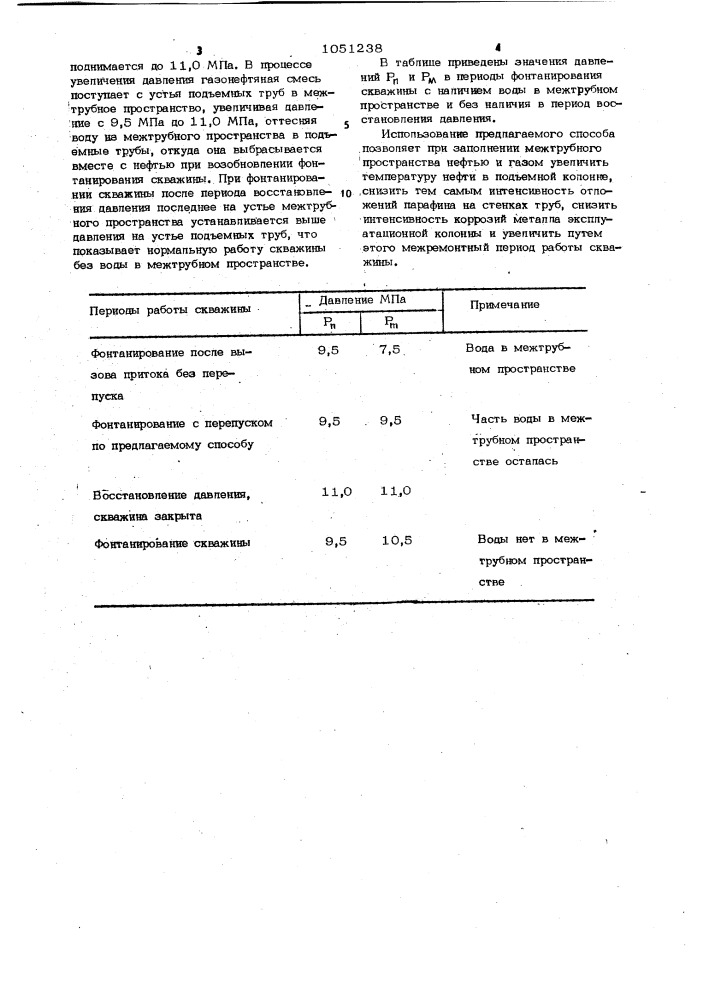 Способ освоения скважин (патент 1051238)