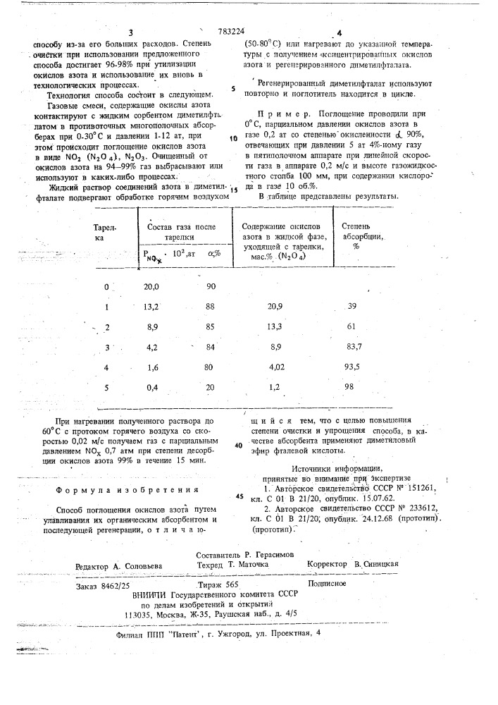 Способ поглощения окислов азота (патент 783224)