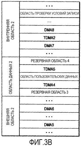 Устройство для записи и/или воспроизведения данных на/с диска для однократной записи и диск для однократной записи для этого устройства (патент 2337416)