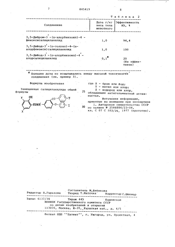 Замещенные салициланилиды,обладающие антигельминтной активностью (патент 845419)