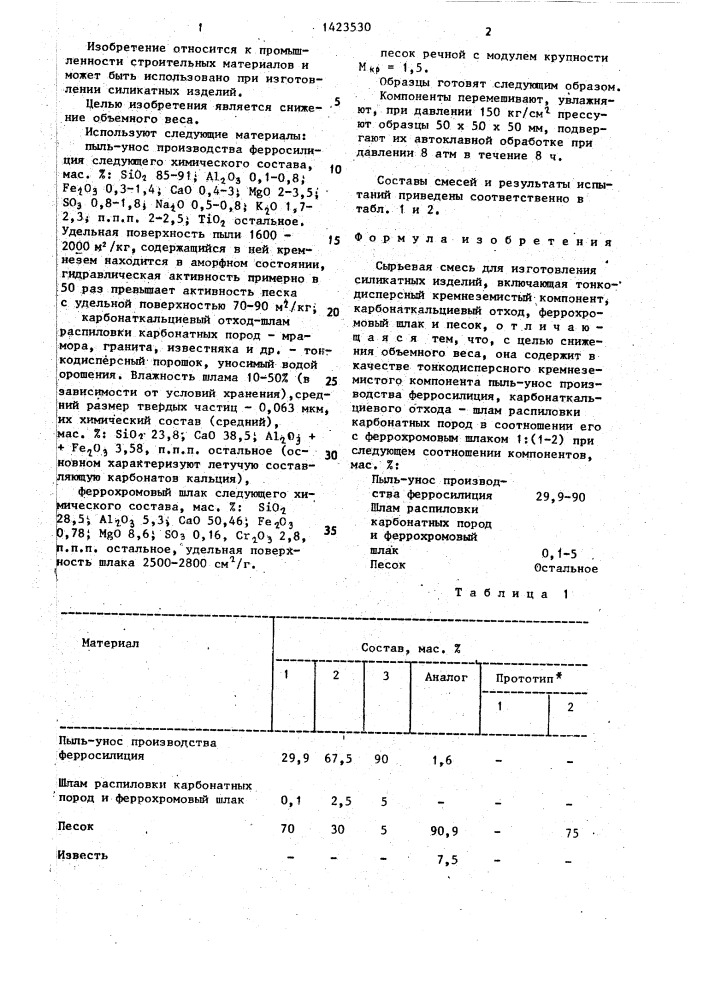 Сырьевая смесь для изготовления силикатных изделий (патент 1423530)