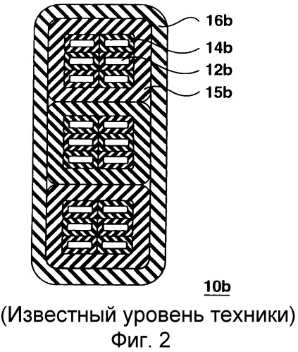 Система изоляции со ступенчатым электрическим полем для динамоэлектрической машины (патент 2291542)