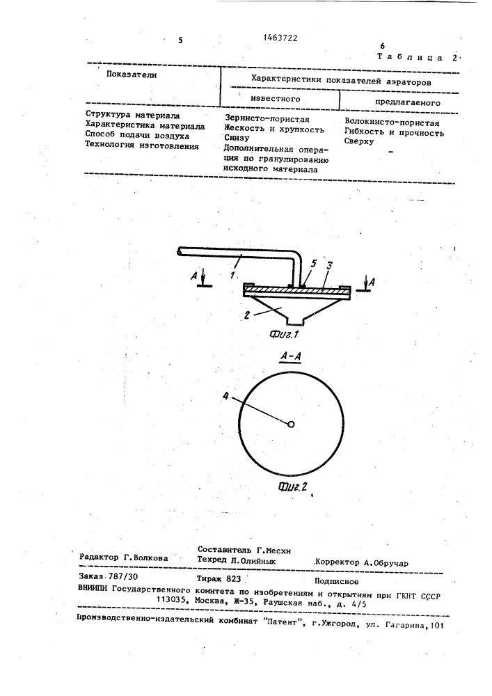 Устройство для аэрирования жидкости (патент 1463722)