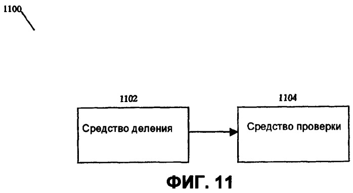 Способ и система достижения ускоренной работы устройств посредством логического разделения управляющей информации (патент 2370913)