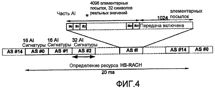 Назначение ресурса (патент 2495547)