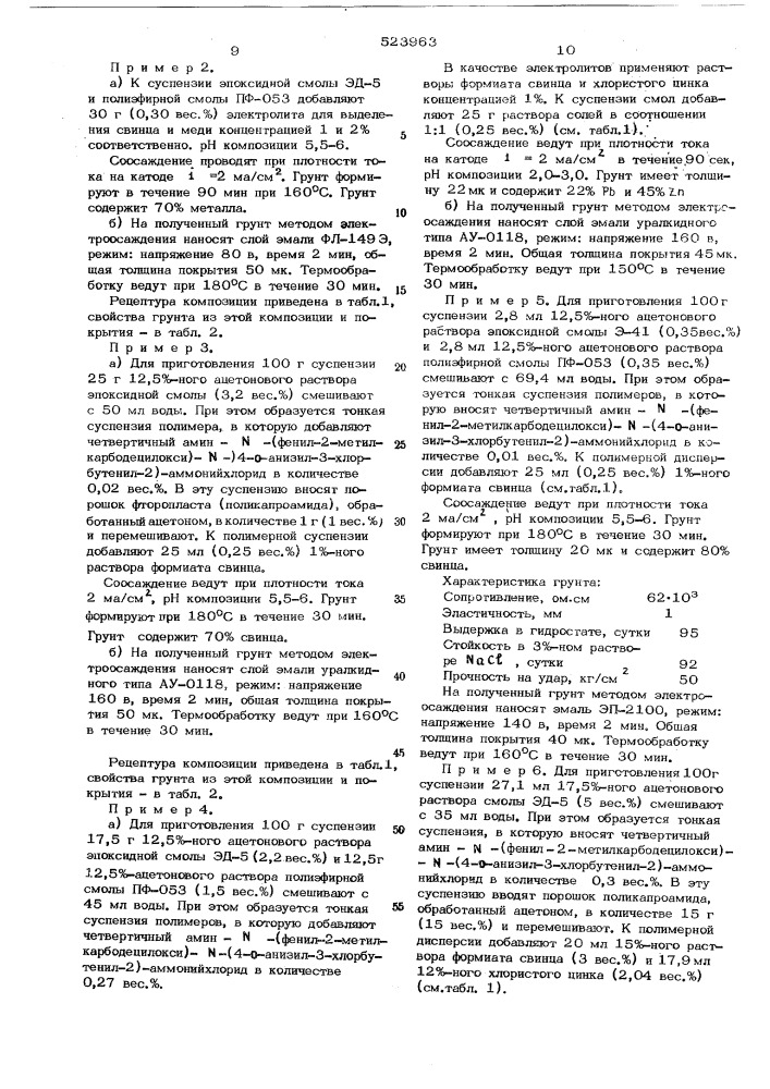 Композиция для получения металлополимерных покрытий (патент 523963)